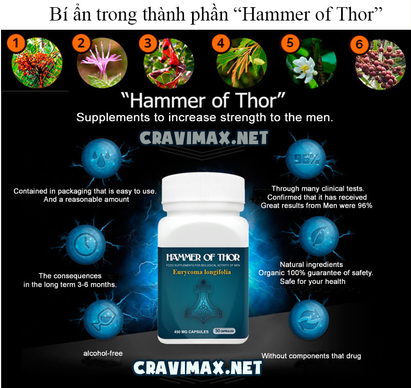 san-pham-hammer-of-thor-1