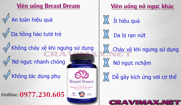 vien-uong-no-nguc-breasr-dream-3